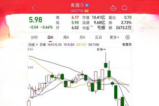 欧冠16强已定14席！曼联垫底出局，哥本哈根、那不勒斯晋级